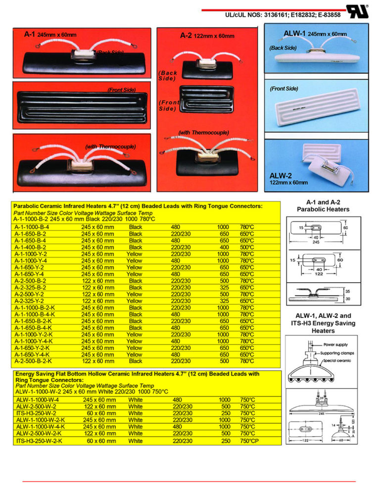 Ceramic Infrared Heater Infrared